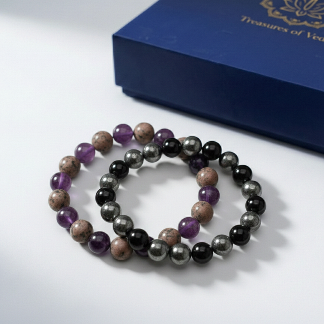 Emotional Reset  Kit